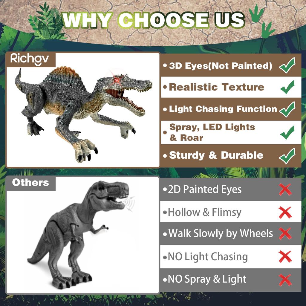 This Upgraded Dinosaur Remote Control Toy Is Suitable for Children Aged Featuring a Lamp Tracking Automatic Spray Function and Realistic RC Driving