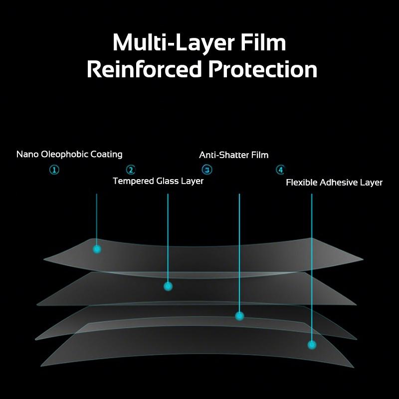 For Tesla Model 3 Highland 2024-2026 Y Juniper HD Tempered Glass Film Screen Protector Navigation Protective Cover Accessories