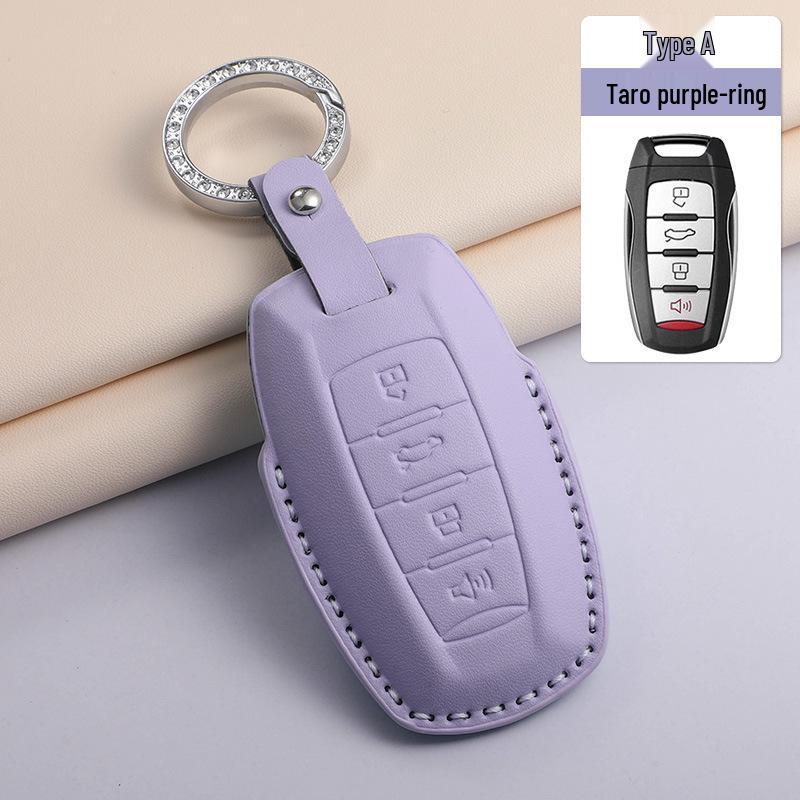 Fits Great Wall Models: Haval H6, M6 Plus, Menglong H2 Gen 2, Big Dog, F7, Divine Beast, H9 - Textured Green Key Case