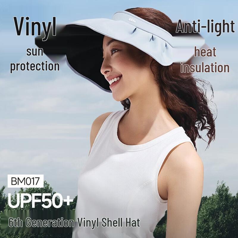 Beneunder BM017 Large Brim UV Protection Visor Hat