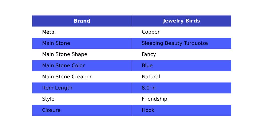 Sleeping Beauty Turquoise Gemstone Copper Electroformed New Friendship Bracelet VP-123