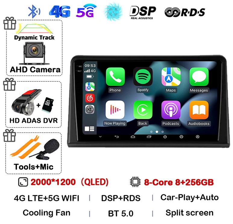 Android 14 Carplay Auto Car Radio WIFI+4G For Renault Express 2021 Video Multimedia Player GPS Audio Autoradio 360 Camera Stereo