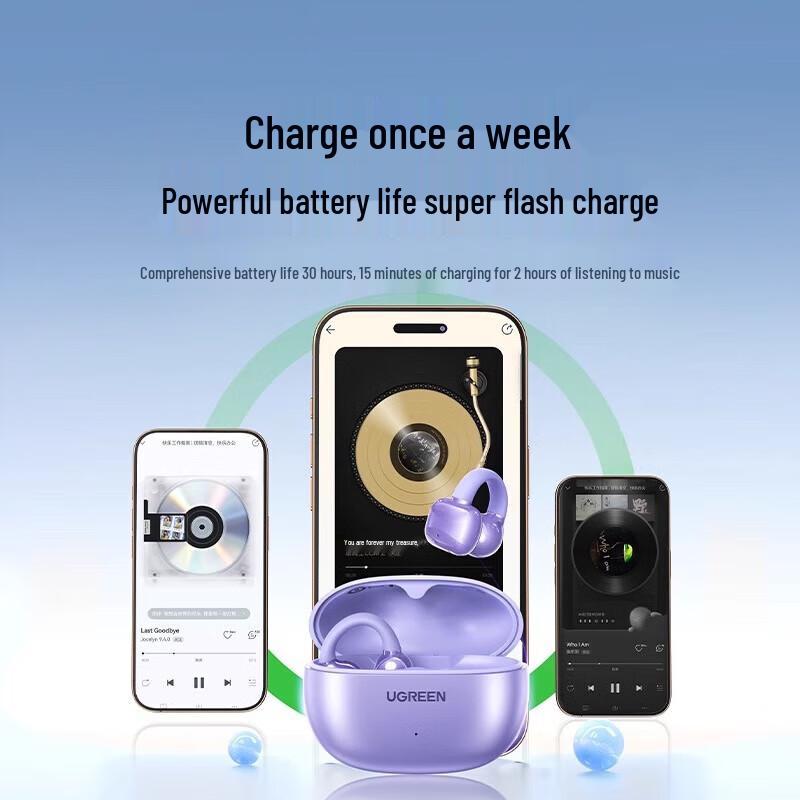 Ugreen HiTune Ear Clip Wireless Bone Conduction Sports Bluetooth Earphone