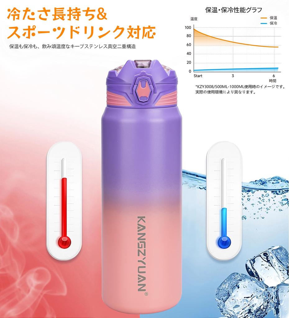 KZYBODY Water 316 Stainless Steel Vacuum Keeps Hot or Direct Tritan Opening and with Wide Easy To Perfect for and Outdoor Unisex Bottle, 700ml,