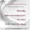 Schwarzkopf Cashmere & Wool Nourishing Shampoo & Conditioner Set