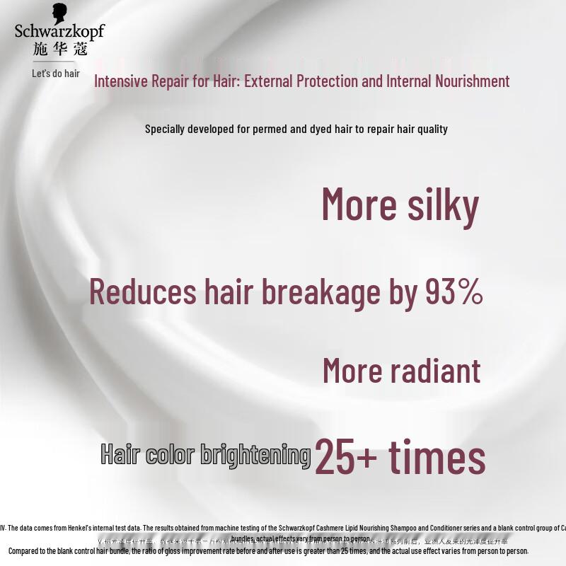 Schwarzkopf Cashmere & Wool Nourishing Shampoo & Conditioner Set