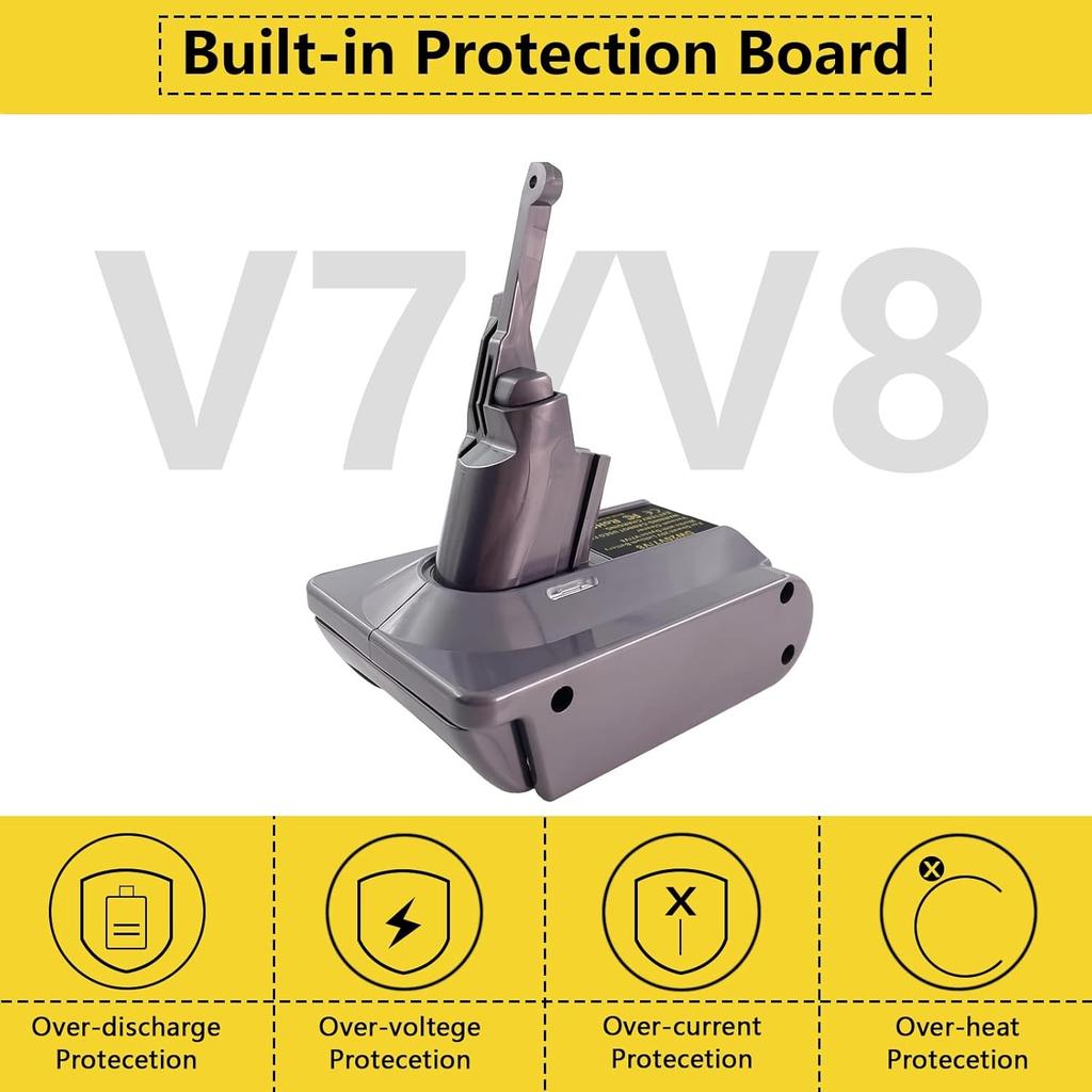 EID Battery Adapter for Dyson V7 & V8 Vacuum Cleaner for Dewalt 18V 20V Battery, Convert to V7 V8 Animal, Motorhead Pro, Trigger, Car+Boat