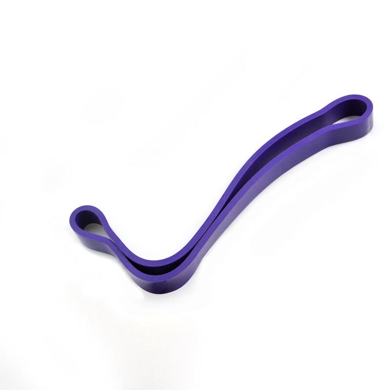 Fitness Resistance Loop Band