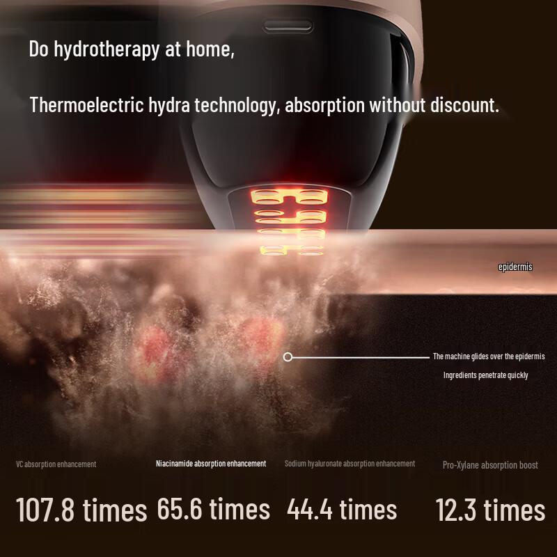 AMIRO Hydro-Light Facial Beauty Device