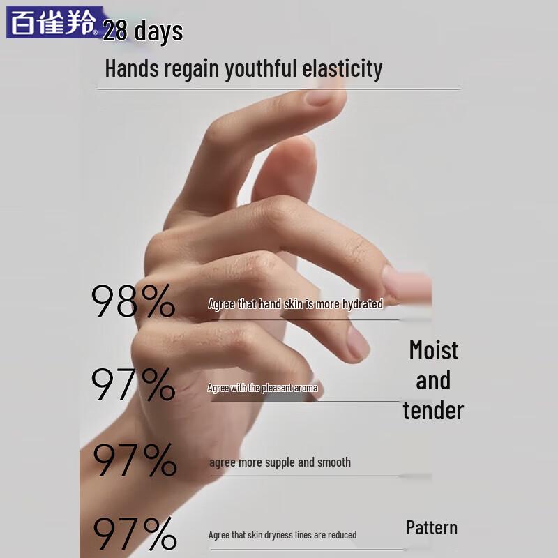 Shimmei Firming & Hydrating Hand Cream Set