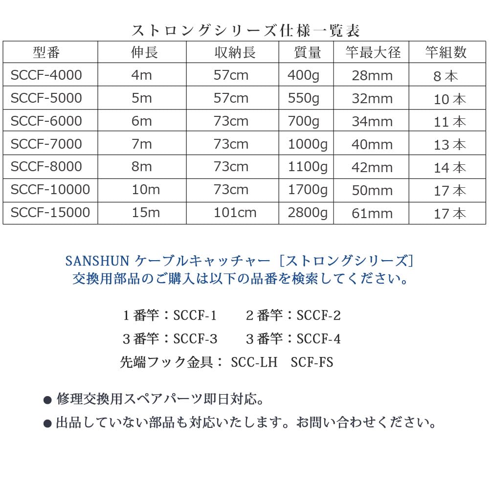 SANSHUN 5m Cable Catcher (SCCF-5000) Is a Strong Catcher Designed To Create a Rod That Won't Break. The Tip Is 12mm In Diameter, and the Sturdy Rod