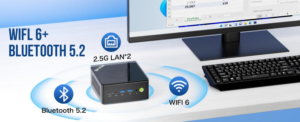 GMKtec-Mini PC K8 Plus Ryzen 7 8845HS, Ordinateur Gamer,Windows11Pro,DDR5, 5600Mhz,PCIe 4.0,Nvme, SSD, WiFi6, BT Stimule Mini PC