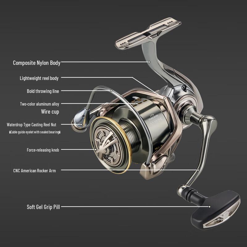 Brangdy SG6000 Spinning Fishing Reel