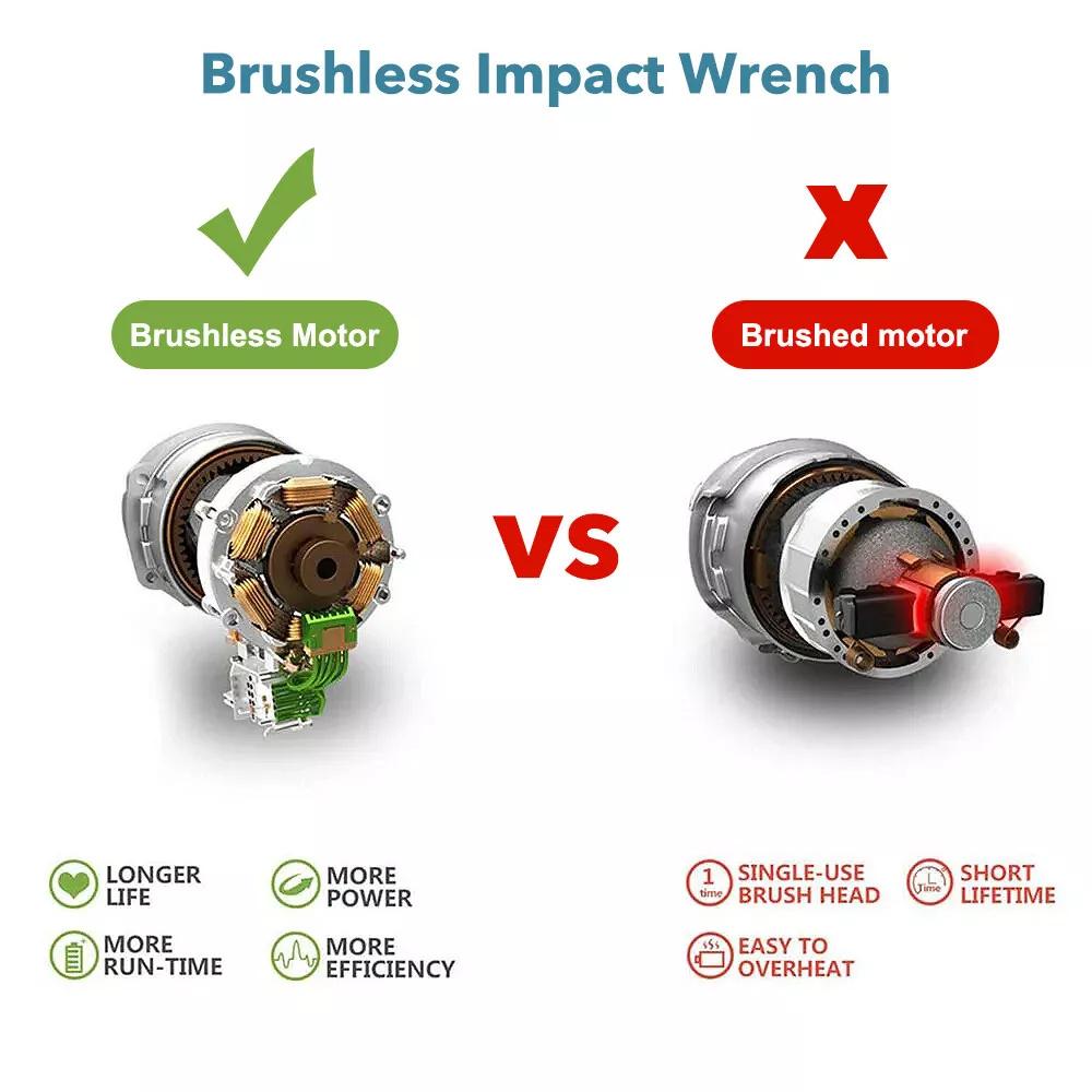 1000W Brushless Electric Circular Saw for Makita 18V Batteries (not Included) Cordless 125MM Circular Saw Power Tools 10800RPM