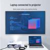 UGREEN MM123 USB-C to HDMI VGA Dual Display Adapter