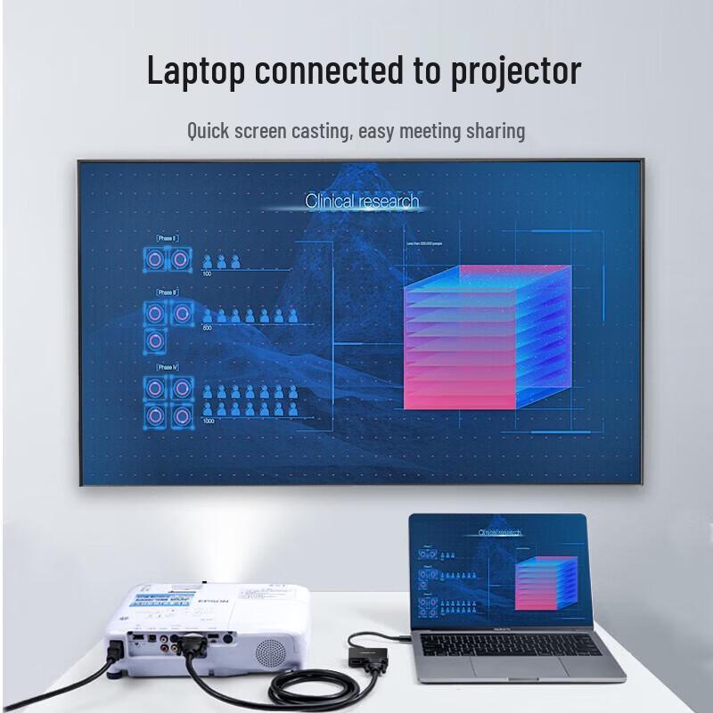 UGREEN MM123 USB-C to HDMI VGA Dual Display Adapter