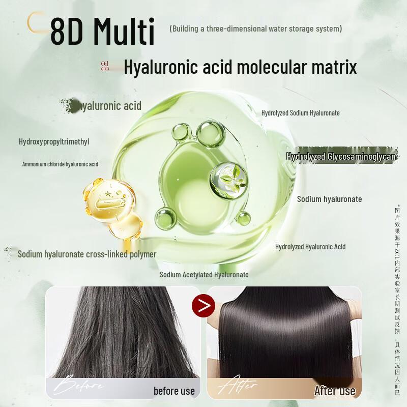 ZCL Haar- & Körperpflegekollektion