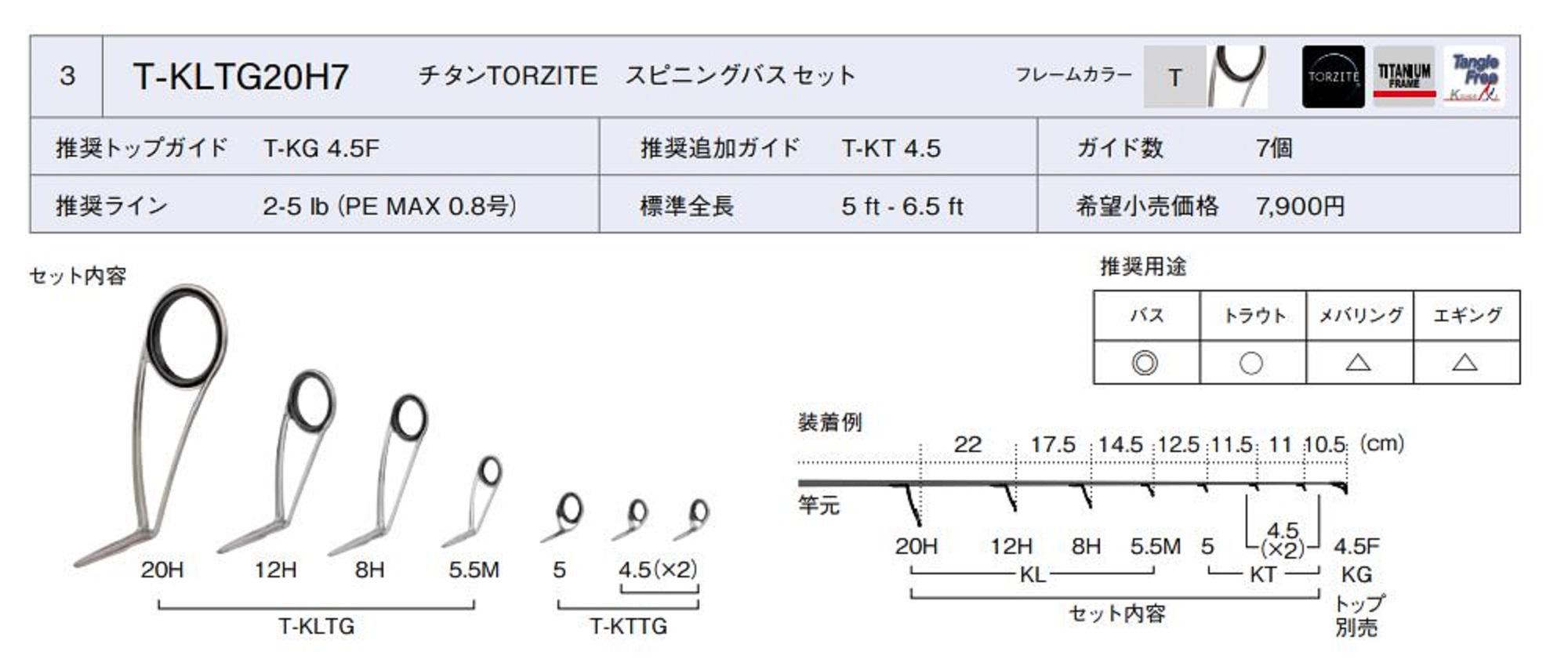 Fuji T2-KLTG Taille 20 Guide d'Anneau Torzite Titane Cadre K x 1 (0136) acheter à prix bas - livraison gratuite, avis réels avec des photos