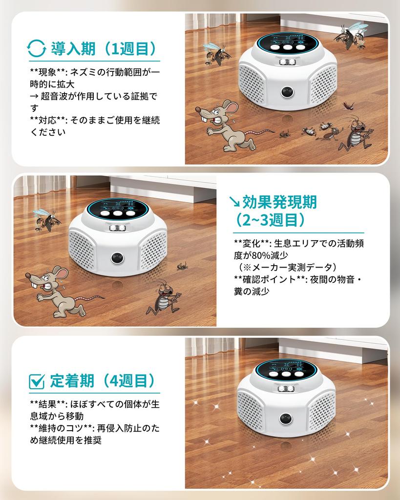 Gegoup Pest Control Repels and Other Pests with Ultrasonic Strobe and PIR Covers 350 sq Indoor and Outdoor Pet and Device, Roaches, Mosquitoes, Waves,