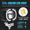 Moto Angel Eyes Driving Lamps Spotlights 3 Build-in Mode Motorcycle Universal Headlight Auxiliary LED Running Lamp