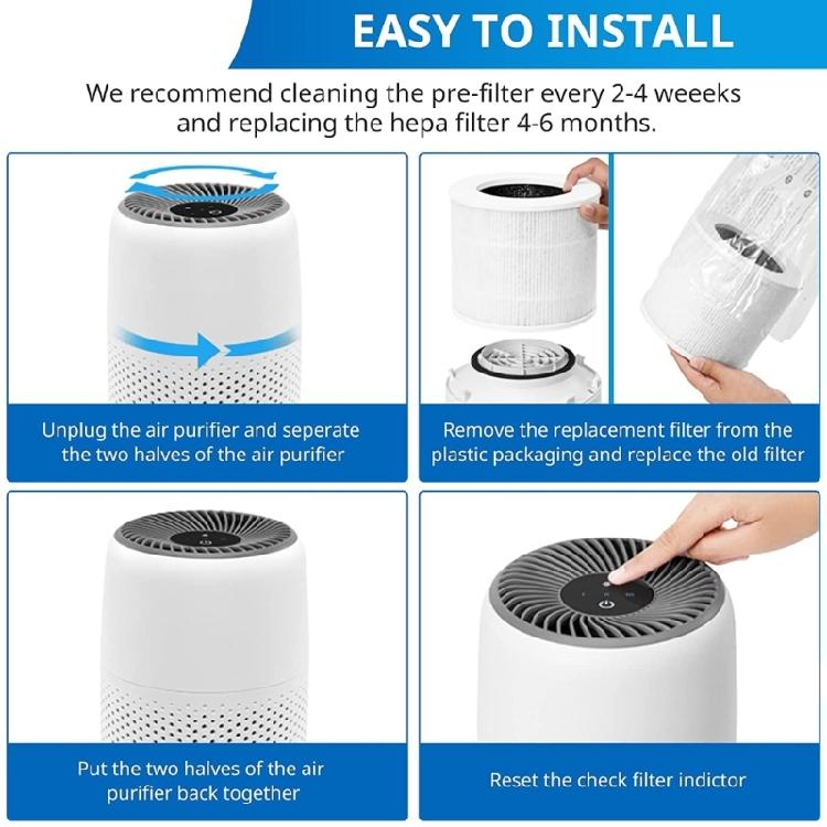 High Efficiency HEPA-Air Purifier Activated Carbon Filter for Mini/Mini-RF 2pcs