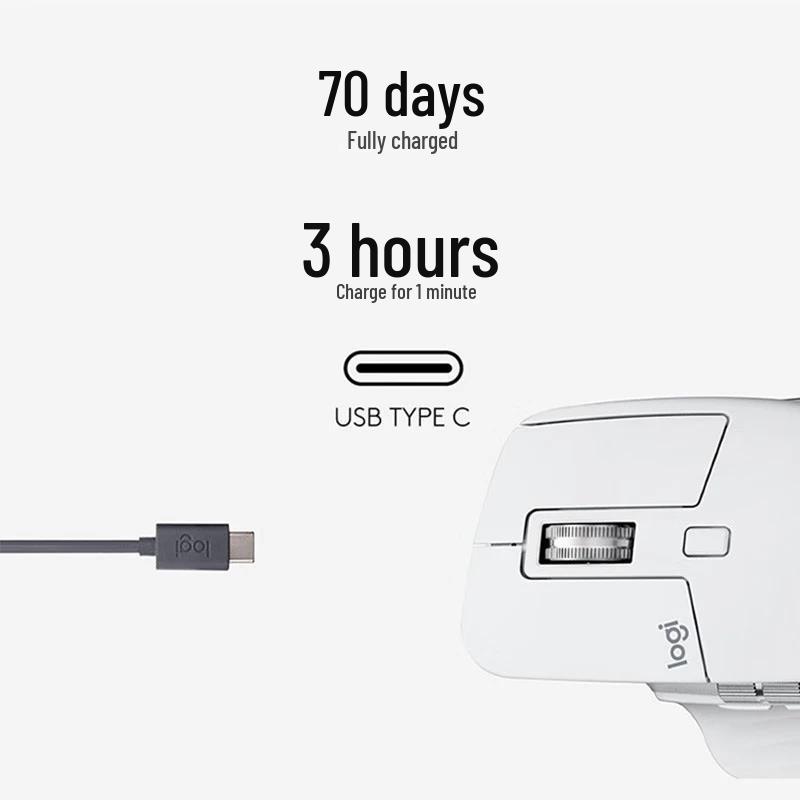 Logitech MX Master 3S Wireless Bluetooth Mouse