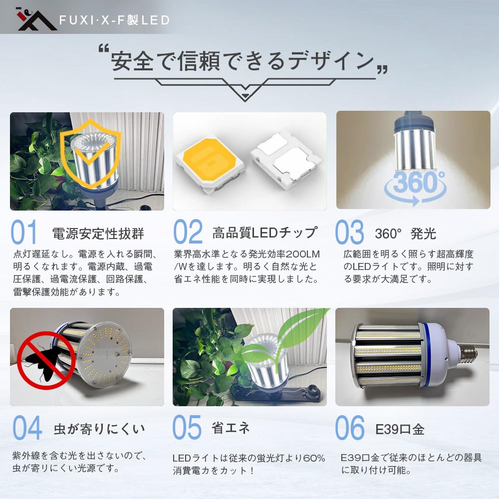 FUXI X-F LED Corn Light, 80W100W150W, E39 Base, 16,00020,00030,000 Lumens, E39 Base, 16,000 Lumens, 20,000 Lumens, 30,000 Lumens, Cone-Shaped,