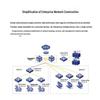 H3C S7006X Enterprise Multi-Service Core Switch