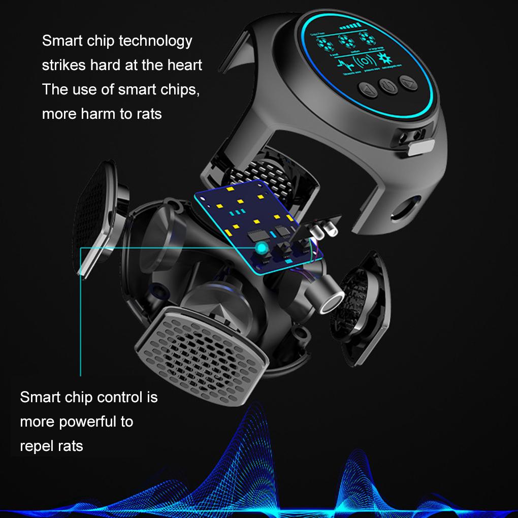 Effective Home Rodent Repellent That Eliminates Mice and Cockroaches, Permanent Rat Repellent Device.