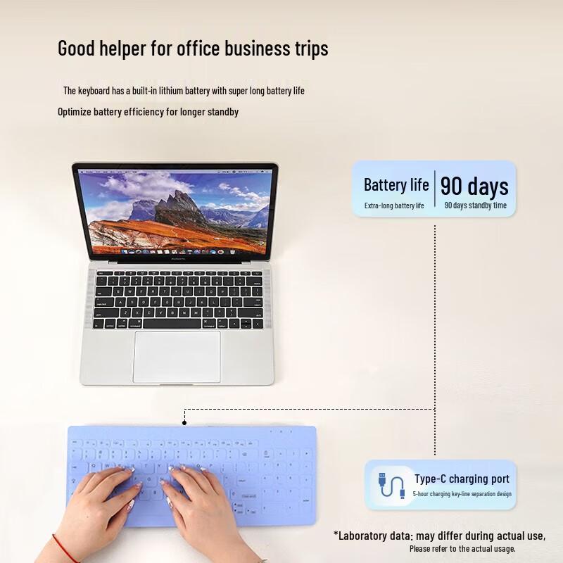 Double Shell C96 Blue Silent Triple Mode Keyboard