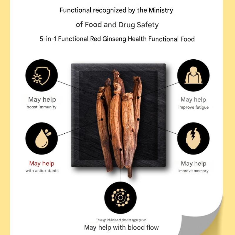 Jayeongwan 6-Year Korean Red Ginseng Energy Time Standard (14 Sticks / 14 Days) - Daily Immunity & Energy Booster for Beginners