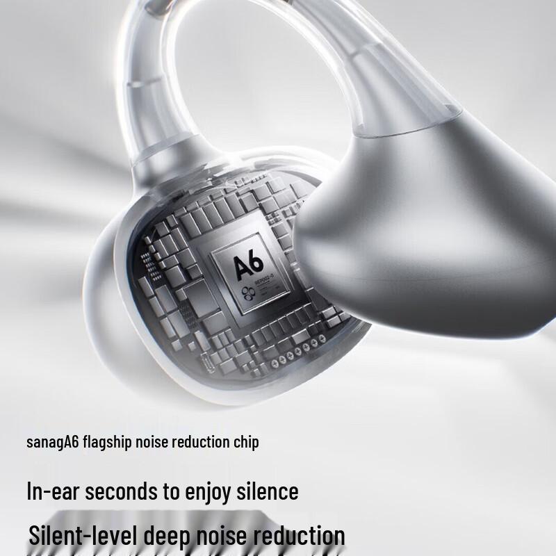 SANAG ANC Clip-on Bluetooth Earbuds
