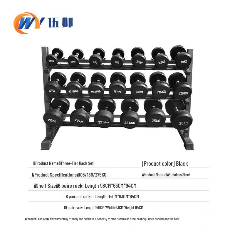Cast Iron Dumbbell Set