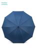 Paradise Umbrella Semi-automatic Extra Large Rain Umbrella Straight Rod Long Handle Storm Umbrella Double Reinforced Thick Men and Women