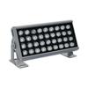 Outdoor LED Floodlight & Spotlight