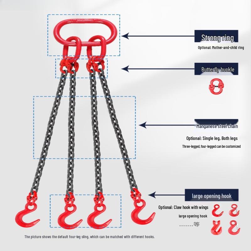 21-Ton 2-Leg Manganese Steel Lifting Chain Sling