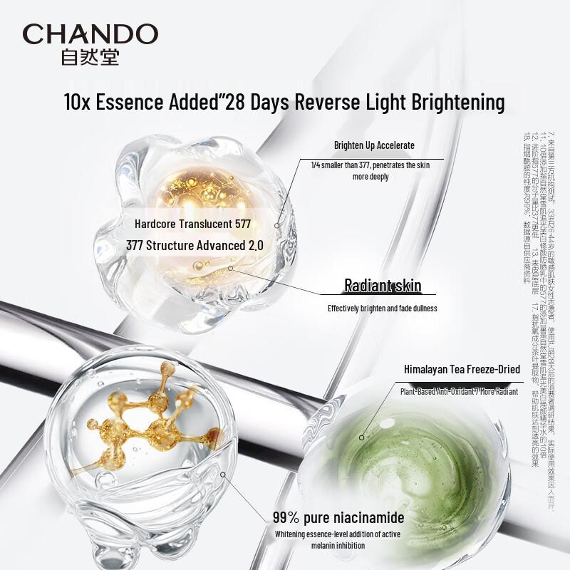 CHANDO Sunscreen Collection