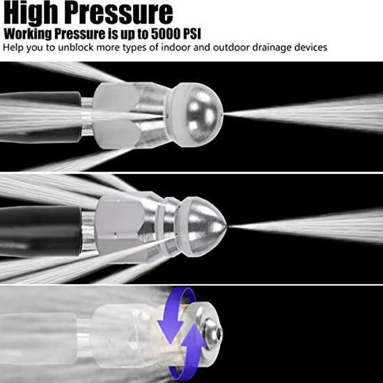 High-Pressure Sewer Dredging Nozzle Rat Head for Drain Cleaning