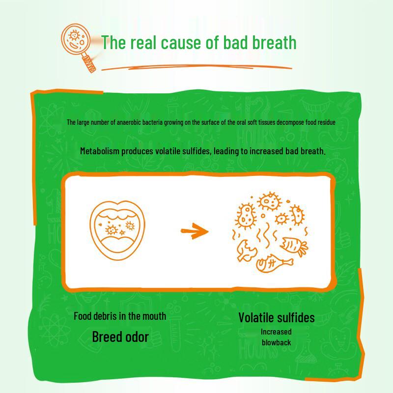 TheraBreath Fresh Breath Portable Mouthwash Strips