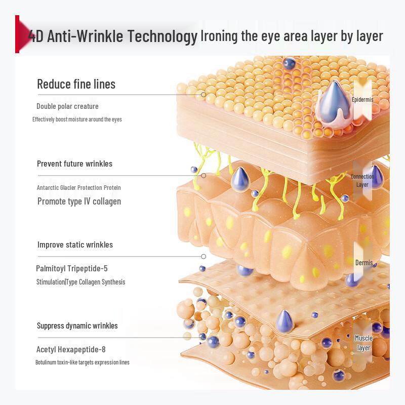 MARUBI Multi-Hyaluronic Acid Firming Eye Cream