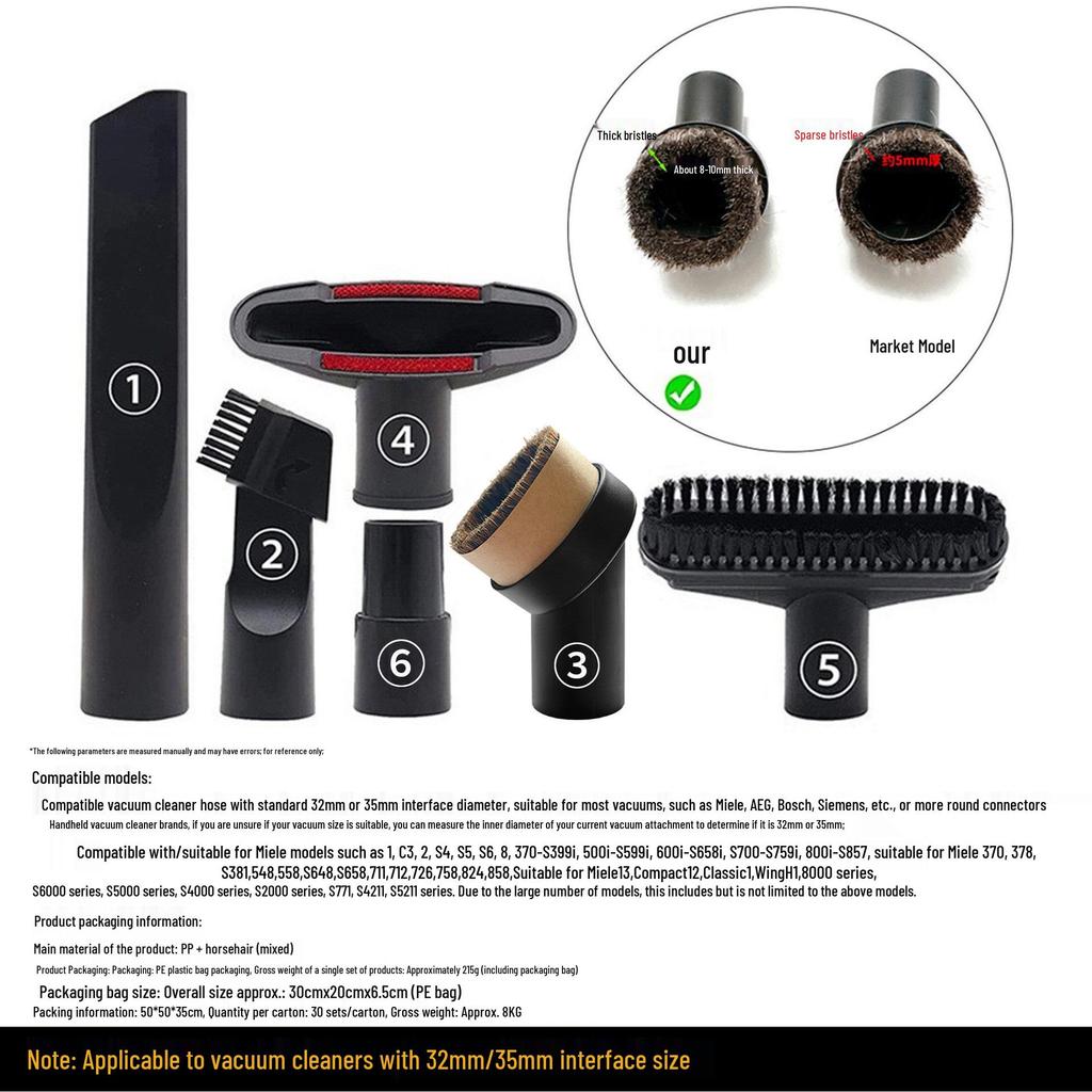 Bocchetta Spazzola Pavimenti Compatibile Miele per Modelli S1/S2/S4/S5/S6/S8