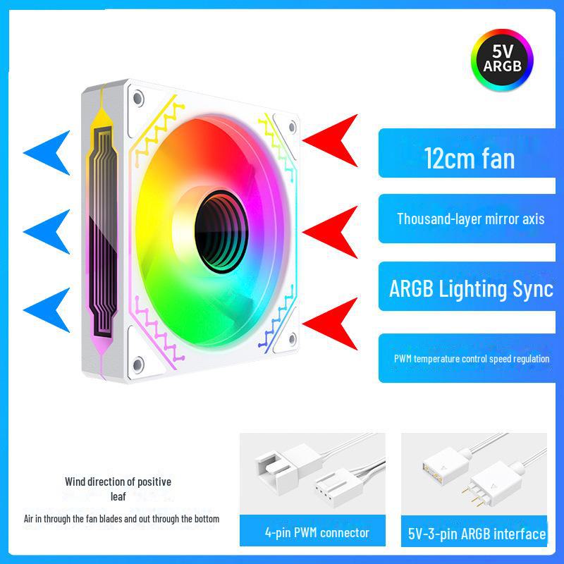 Prism 4. generace Pro ARGB chladicí ventilátor s 3pinovým 5V synchronizačním ovladačem pro počítačové skříně