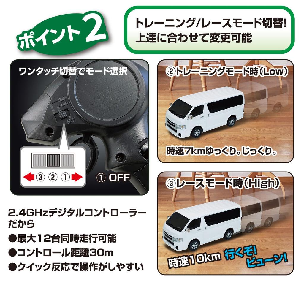 Kyosho Egg First Mini-Z Toyota Hiace Super GL 66609
