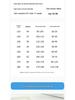 Mao Ren Jungen Modal Eis Seide Boxershorts 3er-Pack