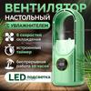Electronice și climatizare – Ventilatoare