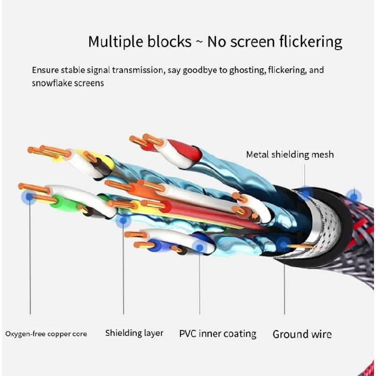 HDTV-compatible DVI Converter Cable HD4K Digital Video Cable Double Shielded For Home Entertainment