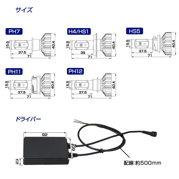 DELTA Direct MOTO LED Přední světlo mini 6000k 2000lm kompatibilní pro mini motocykly H4/HS1 AC/DC12V (D-2094)