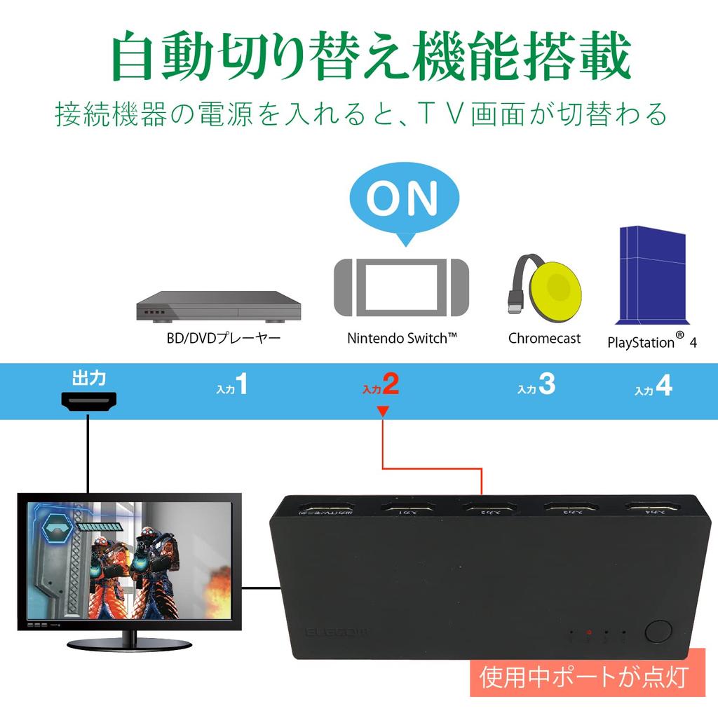 Elecom HDMI Switcher, Compatible with PS4/PS3/Switch, 4 Inputs, 1 Output, Automatic/Manual Switching, Cable-Free Model, Black, DH-SWL4CBK