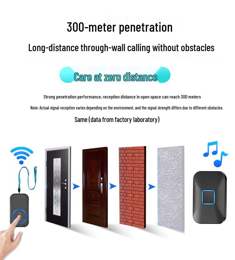 Elderly Fall Alert Wristband: Portable Night Alarm & Manual Push Reminder for Home Care