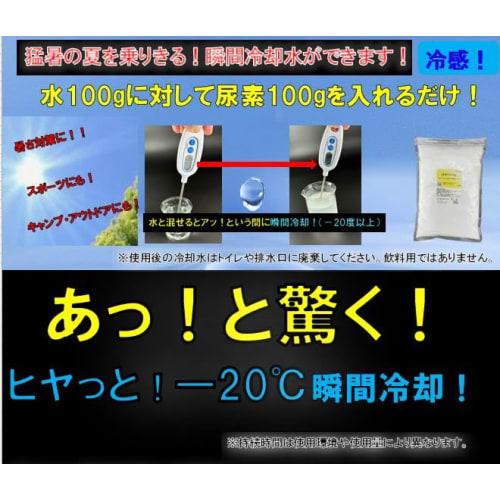 900g of Urea for Instant Cooling Water!